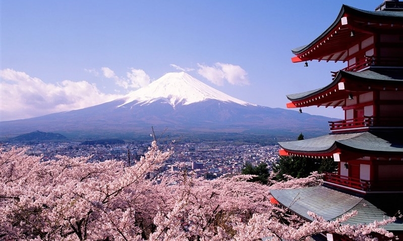 TOKYO – PHÚ SỸ – TOYOHASHI  KYOTO – OSAKA – TOKYO